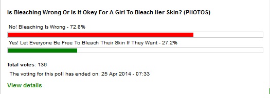 SKIN_BLEACHING_POLL_RESULTS.jpg