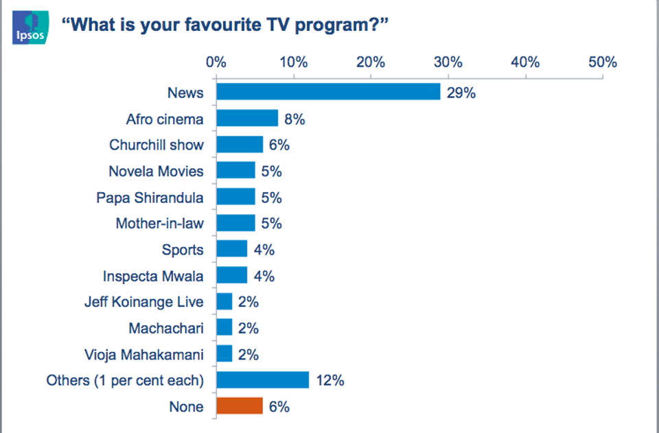 poll.png